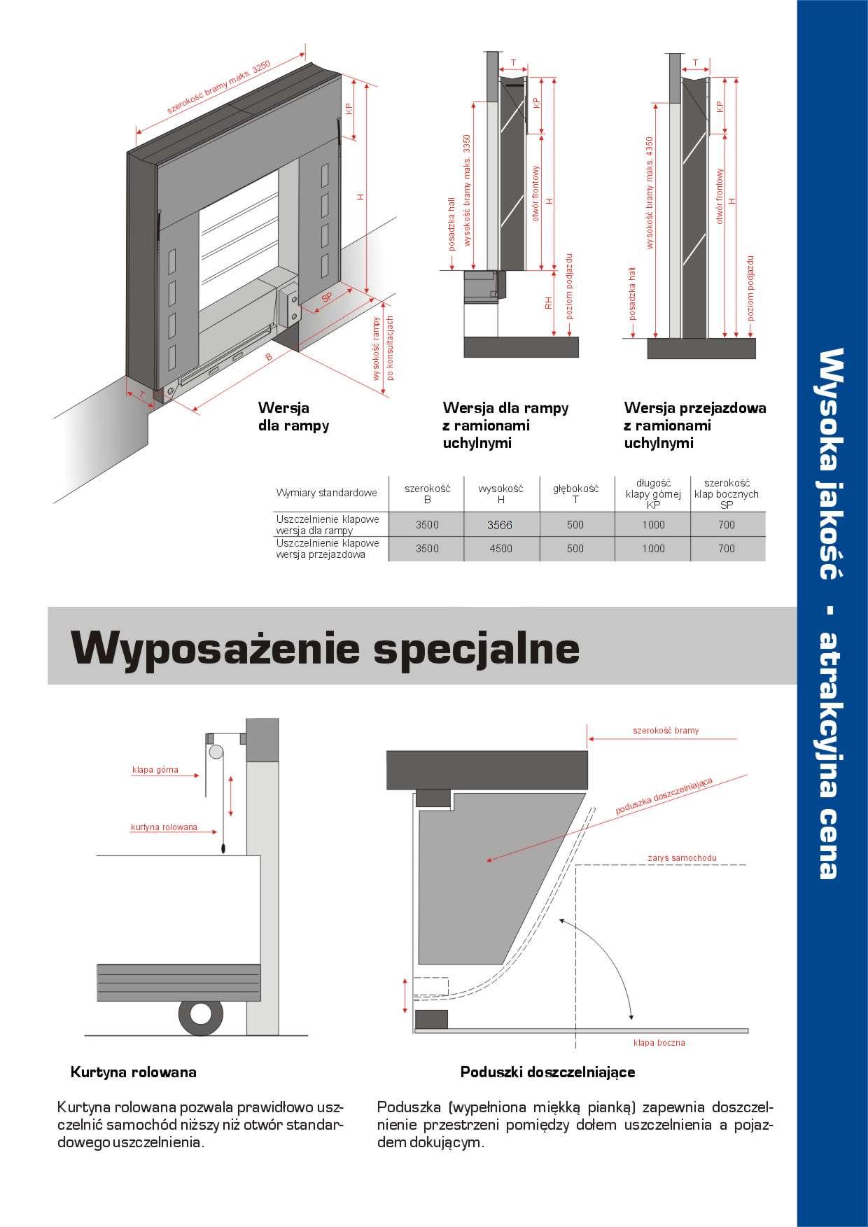 Elko spj Kłosiński P, Mizerski D, Staszak J,uszczelnienia bramowe