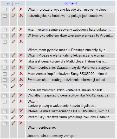 Pozyskanie Klientów